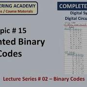 15 Weighted Binary Codes