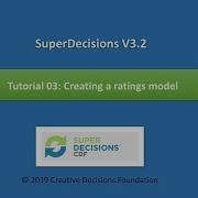 Creating A Ratings Model