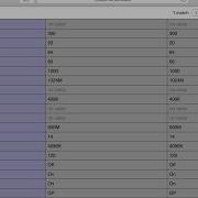 Overriding Php Ini In Docksal