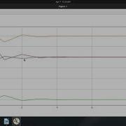 NA 15 7 Apr Python Code Jacobi S Method Gauss Seidel Method Numerical Analysis Numerical