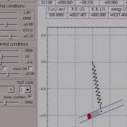 Heavy Spring With Double Pendulum