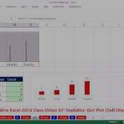 Highline Excel 2013 Class Video 47 Statistics Dot Plot Cell Chart