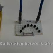 SnpView Fixture Characterization Demo De Embedding