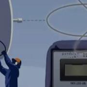 Microwave Antenna Alignment