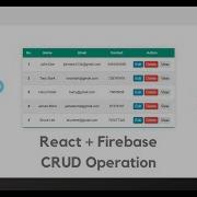 Complete React CRUD Application With Firebase Real Time Database