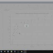 HOW TO USE THE MATLAB CLASSIFICATION LEARNER APP