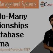 One To Many Relationships To Database Schema Lesson 36 DBMS Learning Monkey