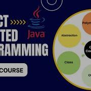 OOP 4 Constructor Overloading Method Overloading Object Oriented Programming