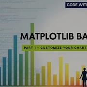 Matplotlib Part 2 Customize Your Charts Like A Pro