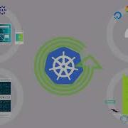 Trilio For Kubernetes Cloud Native Data Protection
