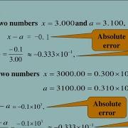 Example 4 Find Relative Error And Absolute Error Error Analysis