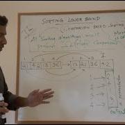 2 1 Lower Bound For Comparison Based Sorting