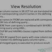 Views In SQL