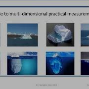 Software Estimation How To Use ISBSG Data For Early Software Sizing
