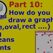 Netbeans Tutorial Part 10 How Do You Draw A Graphics Node Oval Rect Using Netbeans