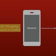 Navigating Programmatically In SwiftUI Using NavigationLink