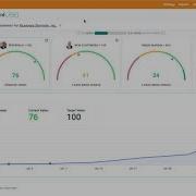 Introduction To Align