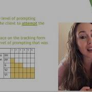 ABA Graphs And Data Sheets For Tracking ADL