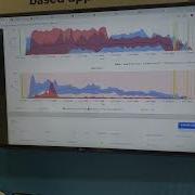 EC 2022 Spearline And TestRTC Demo WatchRTC For Monitoring And Analysis Support