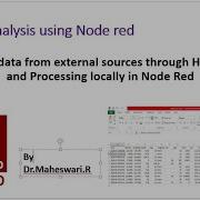 IOT Virtual Lab Free Open Source Data Analysis Using Node Red HTTP Request Dr Maheswari R