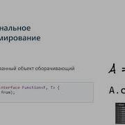 Java Stream API Стримим в Java