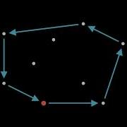 Manim Convex Hull Graham Scan