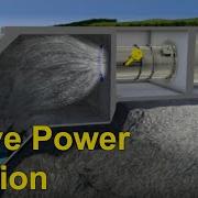 Ocean Energy Wave Power Station