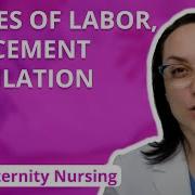 Stages Of Labor Effacement Vs Dilation Maternity Nursing Labor Delivery L D LevelUpRN