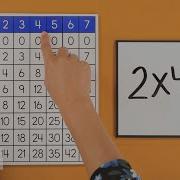 Grade 3 Math How To Use A Multiplication Table