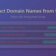 Extract Domain Names From URLs With Python Beginner S Guide