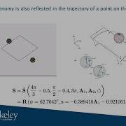 Explorations Of The Holonomy Of A Sphere