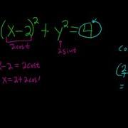 Larson Calculus 12 1 52 Represent The Plane Curve X 2 2 Y 2 4 As A Vector Valued Function