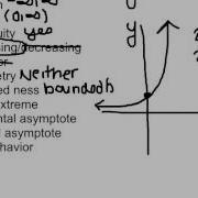 1 3 12 Basic Functions