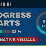 How To Make PROGRESS Circle And Bar CHARTS With NATIVE Power BI Visuals