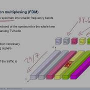 Mobile Communications C02 Wireless Transmission 3