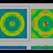 DualSPHysics Example CaseDampingBox