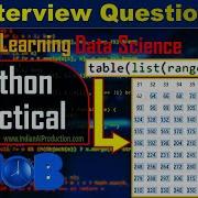 9 Create Multiplication Table Using Loop Python Interview Question Data Science ML AI
