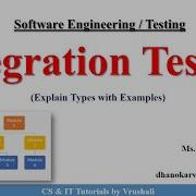 SE 46 Интеграционное тестирование с примерами Softwaretesting Csittutorialsbyvrushali