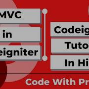 HMVC In Codeigniter Codeigniter Tutorial In Hindi By Prashant