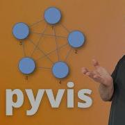 Visualizing Graphs In Python With Pyvis Graph Theory With Python 3