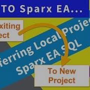 Transferring Local Project To Sparx SQL E6