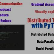 Distributed Training With PyTorch Complete Tutorial With Cloud Infrastructure And Code