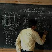 Right Triangle Star Pattern In Java BlueJ