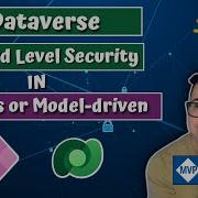 Dataverse Record Level Security In Power Apps