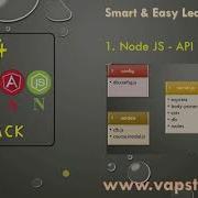 4 MEAN Stack MongoDB Express Angular NodeJS Tamil