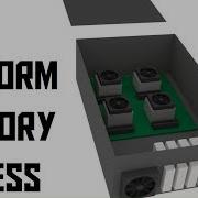 What Is Non Uniform Memory Access AKIO TV