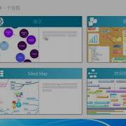 Imindmap10 完美和谐视频 2018年6月