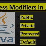 Access Modifiers In Java Mastering Java Access Modifiers Public Private Protected Default