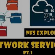 NFS Exploitation TryHackMe Network Services 2 Pt A NFS