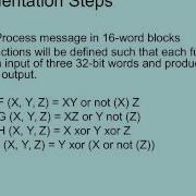 MD5 Message Digest Algorithm